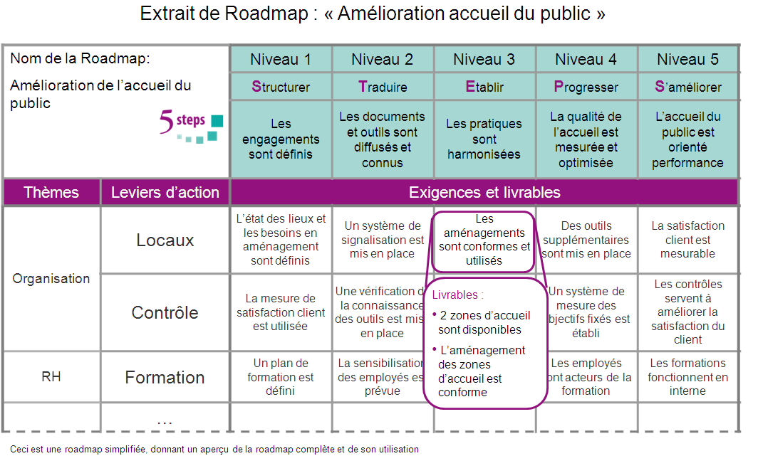 amelioration_accueil_public2